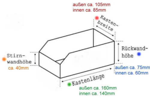 Sichtlagerkästen