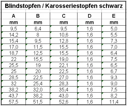Blindstopfen schwarz