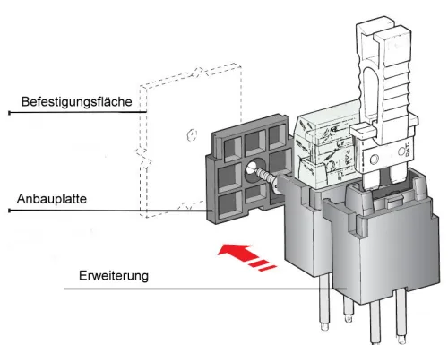 Sicherungshalter "Uni" Grundkit 1 Stück